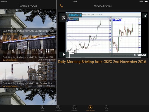 Market Insight - powered by GKFX screenshot 2