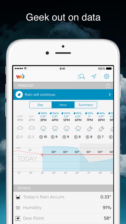 Weather Underground: Custom Forecast & Local Radar