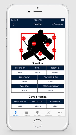 Pro Goalie Stats(圖2)-速報App