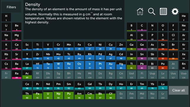 Periodic Table(圖4)-速報App