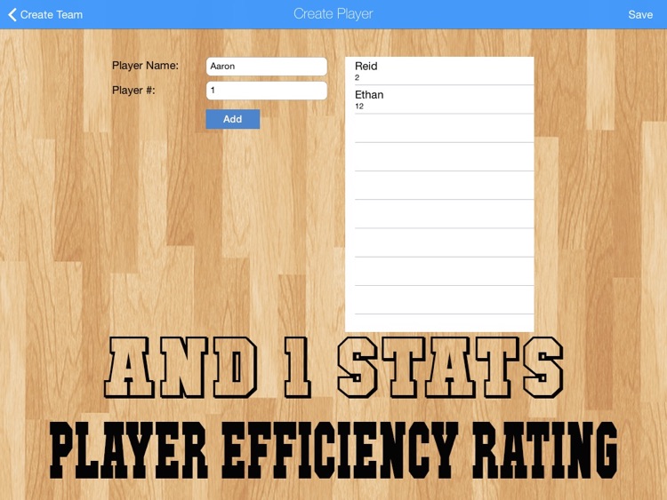 AND1 STATS - Player Efficiency Ratings (PER)