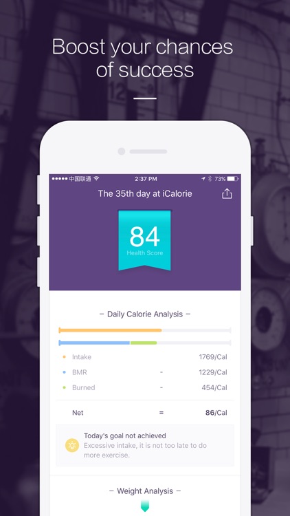 iCalorie - Weight Loss and Healthy Lifestyle screenshot-4