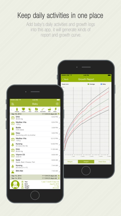 Babycare Tracker Pro- Baby Activities & Growth Log