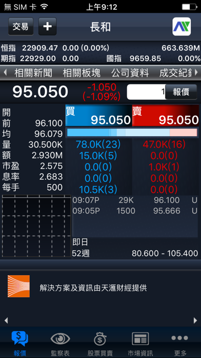 亞洲創富證券-天匯財經版 screenshot 2