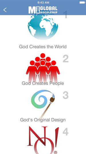 M28 Global Discipleship(圖2)-速報App