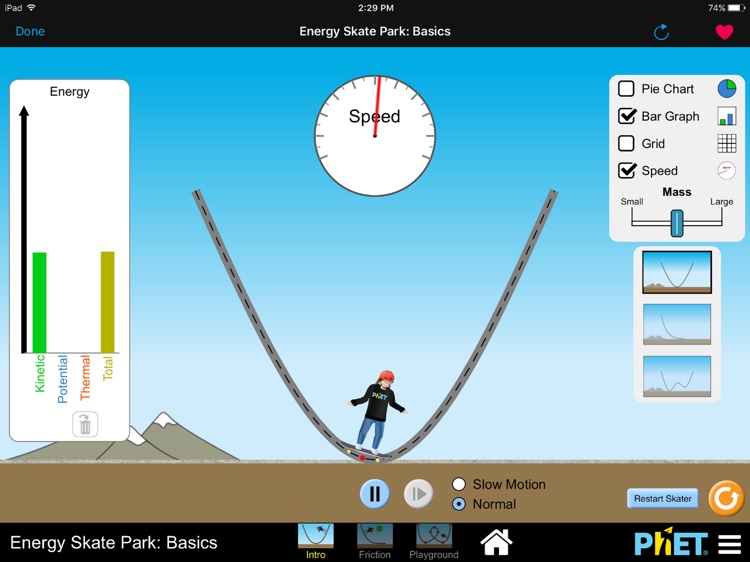 PhET Simulations