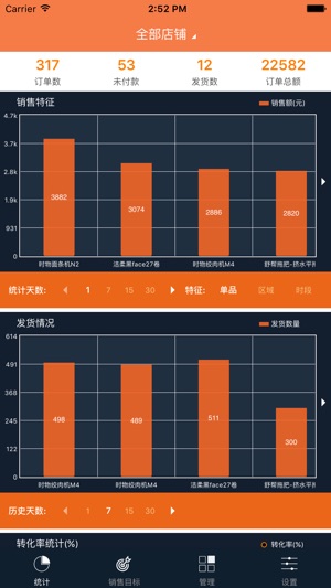 OIS-睿哲订单信息系统(圖2)-速報App