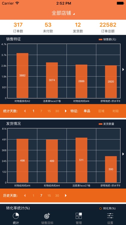 OIS-睿哲订单信息系统