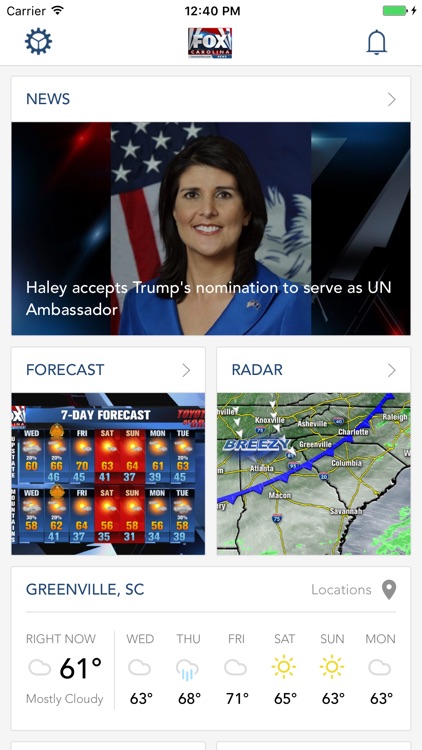 FOX Carolina News