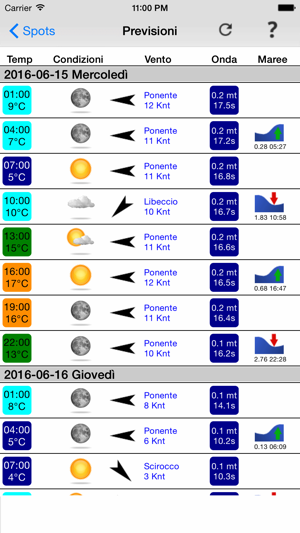 Meteo Spot(圖3)-速報App