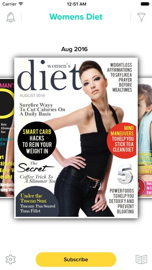 Women’s Diet Magazine(圖1)-速報App