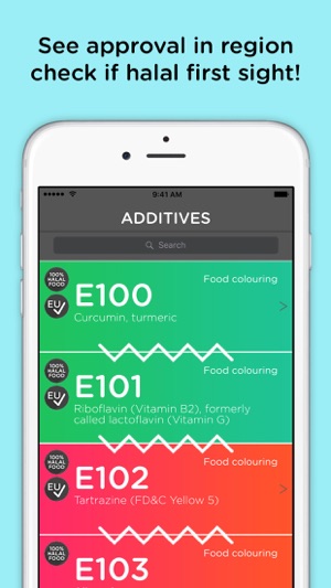 Additives! Food Ingredients(圖5)-速報App