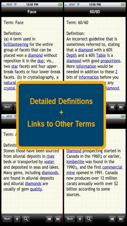 Diamond Glossary Plus+