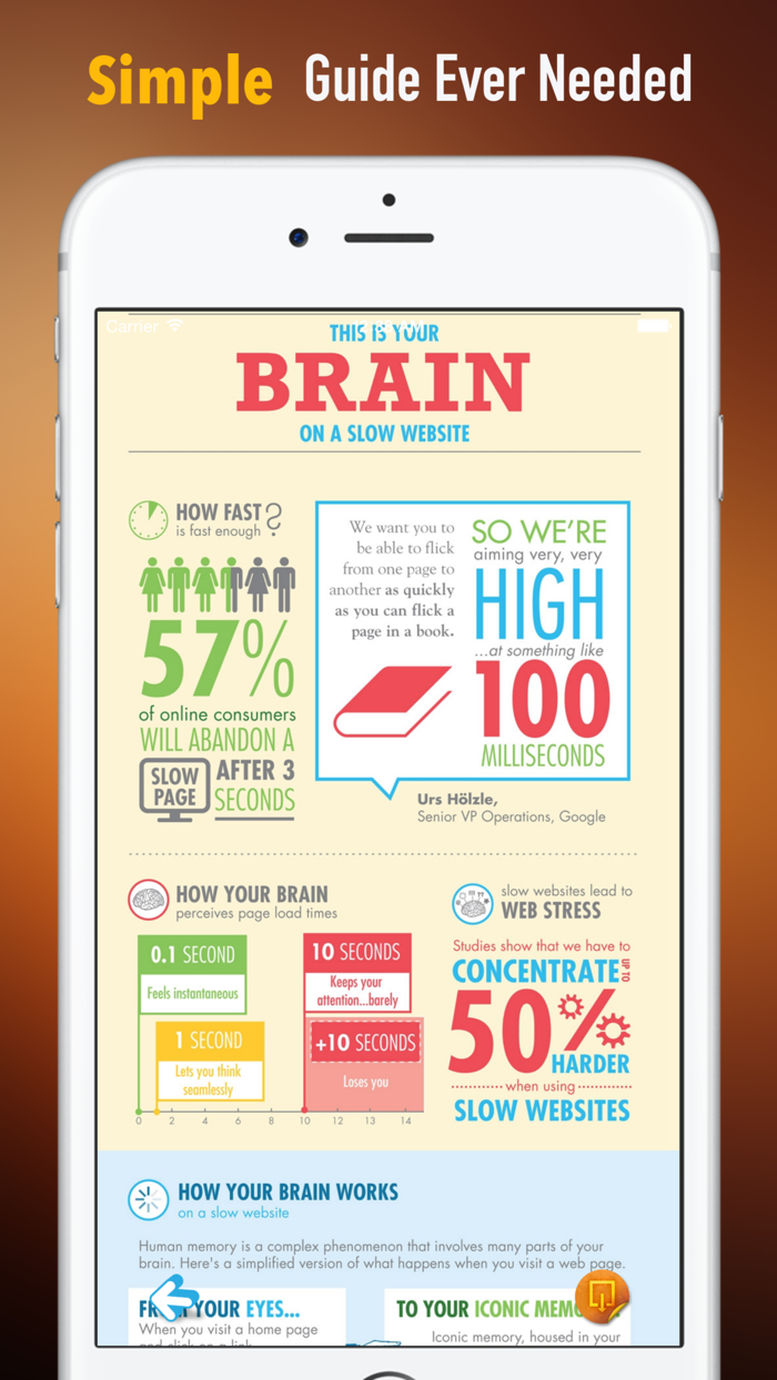 心理学知识百科：自学视频课程 图解要点清单 最新热门话题