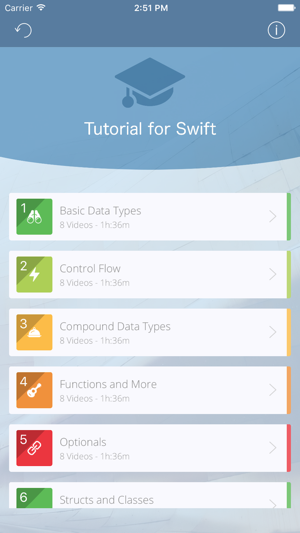 Tutorial for Swift iOS Programming Langu