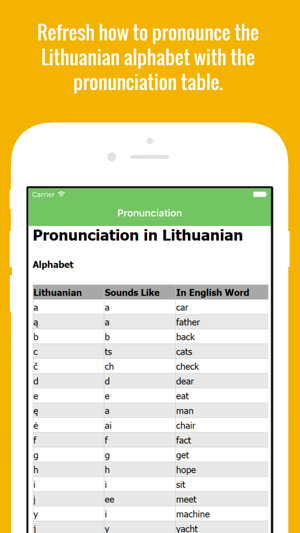 Lithuanian Flashcards with Pictures(圖2)-速報App