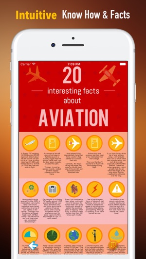 Aviation 101| Tutorial with Glossary and News(圖2)-速報App