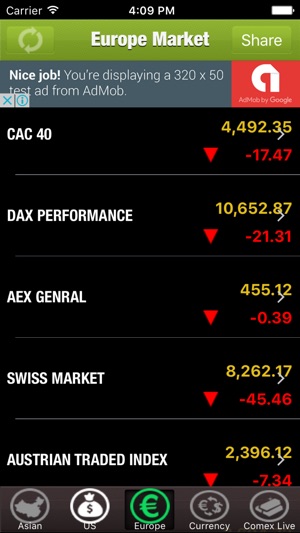 World Stock Index Live(圖5)-速報App