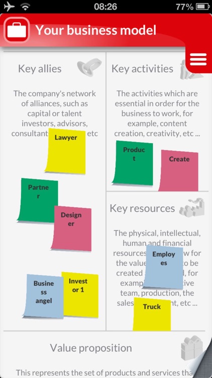 Entrepreneur : Develop your Business model