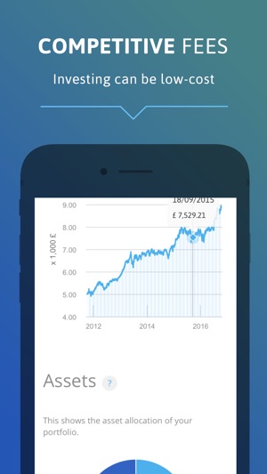 Gear Investments(圖1)-速報App