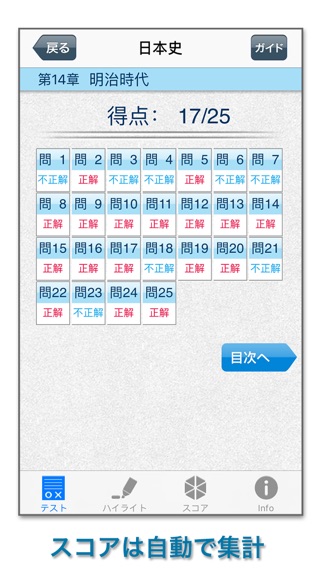 １問１答大卒公務員の過去問 人文科学のおすすめ画像4