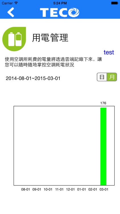 東元 iHome