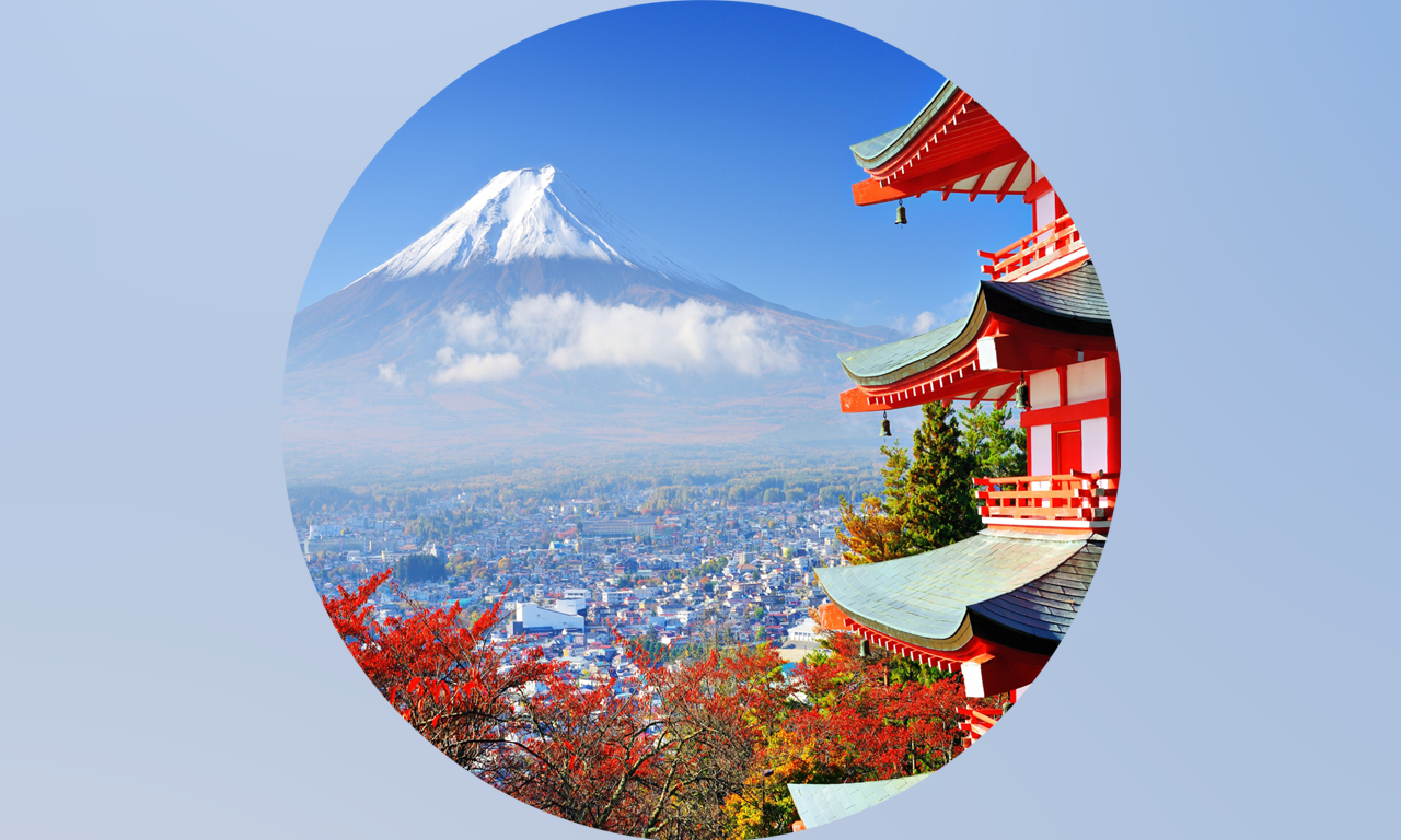 Japan Unesco World Heritage Info