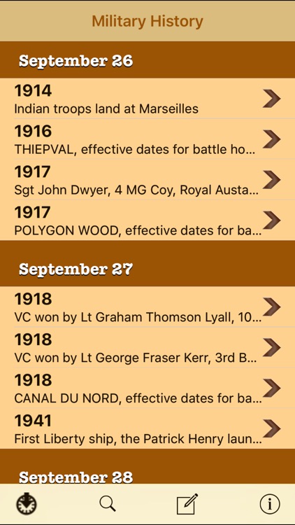 Military History
