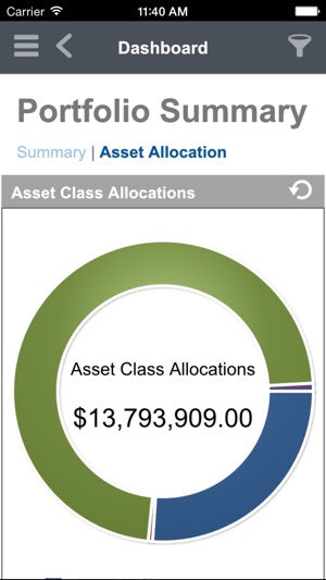 ExecutiveWealth