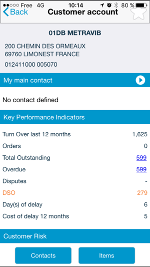 Sidetrade Mobile(圖1)-速報App