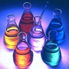 Analytical Chemistry Glossary: Cheatsheet with Study Guide