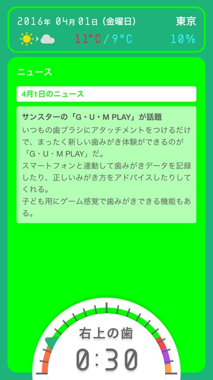 Mouth News | G・U・M PLAY