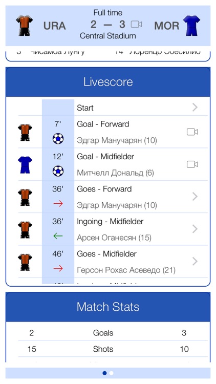 Russian Football 2016-2017 - Mobile Match Centre screenshot-3