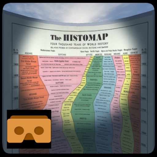 Histomap VR By Jonathan Linowes