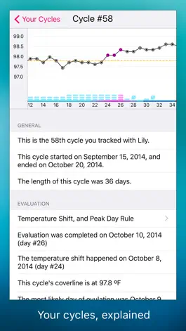 Game screenshot Lily - Fertility Calculator hack