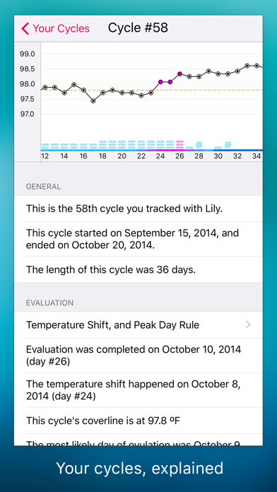 Lily - Fertility Calculator screenshot 3