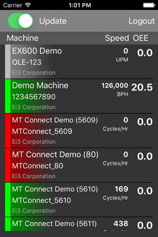 Ei3 Mobile Portal screenshot 3