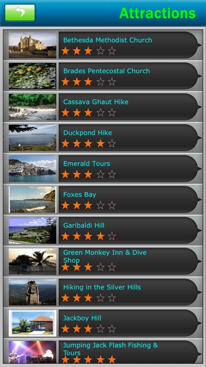 Montserrat Offline Map Travel Guide