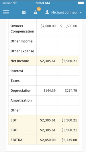 My Financials(圖4)-速報App