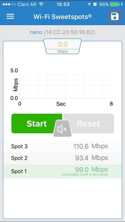 Wi-Fi SweetSpots