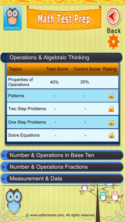 3rd Grade Math Test Prep