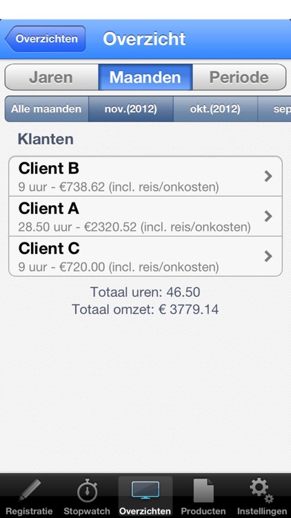 Freelancer Admin Registration