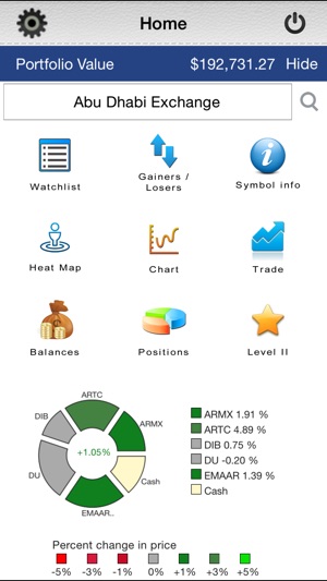 Al Dar Shares & Bonds(圖1)-速報App