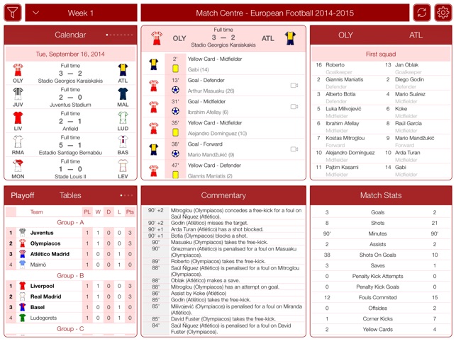 European Football 2014-2015 - Match Cent