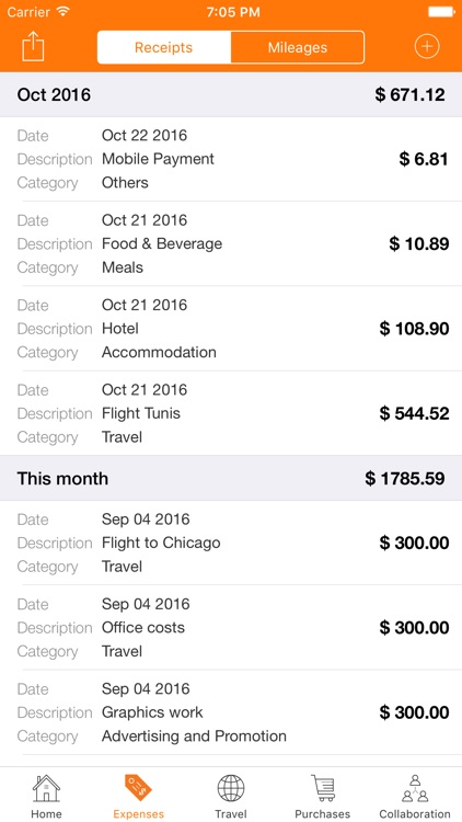 PocketBuyer – For Expenses tracking, Expenses reporting, Travel & Purchases