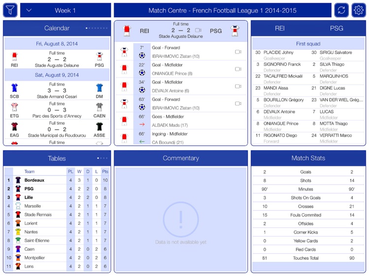 French Football League 1 2016-2017 - Match Centre