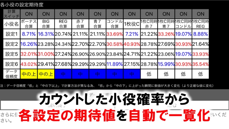 プロ専用！「for クランキーセレブレーション」カウンター（無料版）