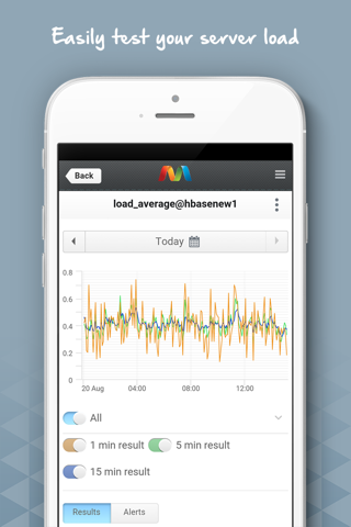 Monitis – Web, Server and Network Monitoring screenshot 4