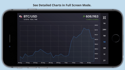 How to cancel & delete Forex Trading Alpha - Economic Calendar News Tools from iphone & ipad 4