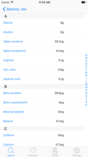 Nutrient Wise Lite(圖3)-速報App